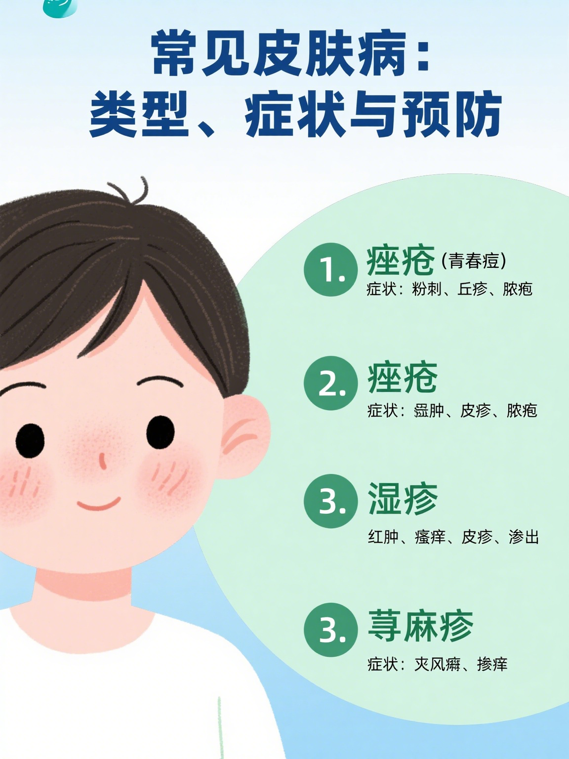 青春痘反复发作不止是青春,更是身体警报 青春痘反复发作不止是青春,更是身体警报